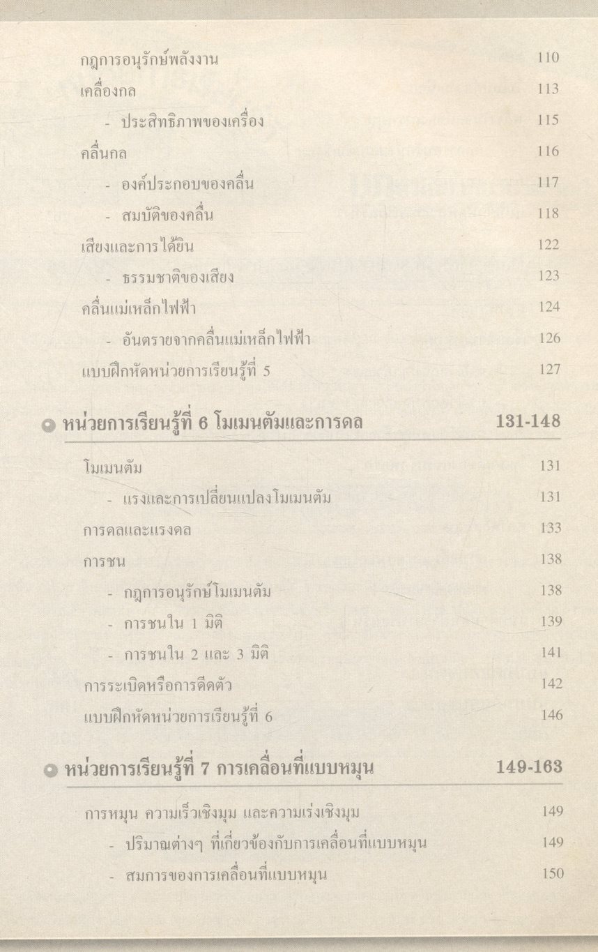 NEW สรุปเข้มฟิสิกส์พื้นฐานและเพิ่มเติม ม.4