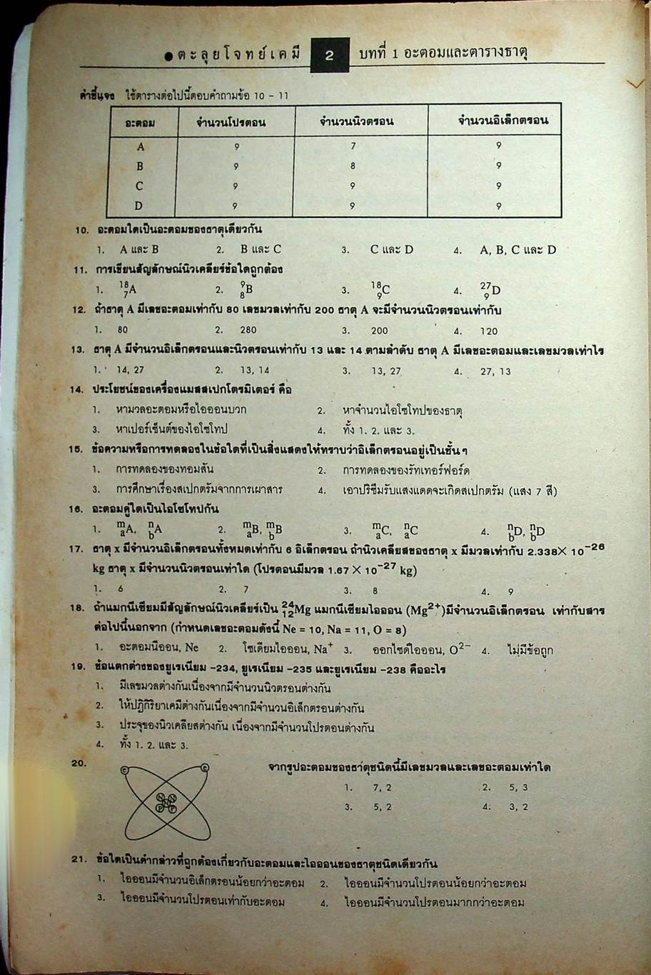 ตะลุยโจทย์ เคมี ม.4-5-6 Entrance