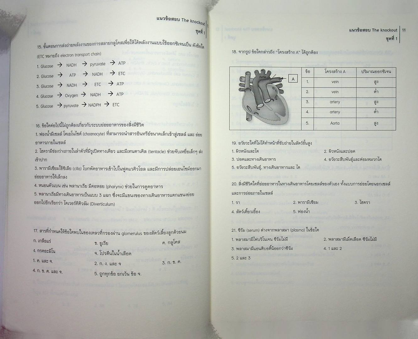 The Knock OUT ! วิชาชีววิทยา รวมแนวข้อสอบโควต้ามช.และ7วิชาสามัญ ย้อนหลัง 3 ปี (พ.ศ2555-2557)