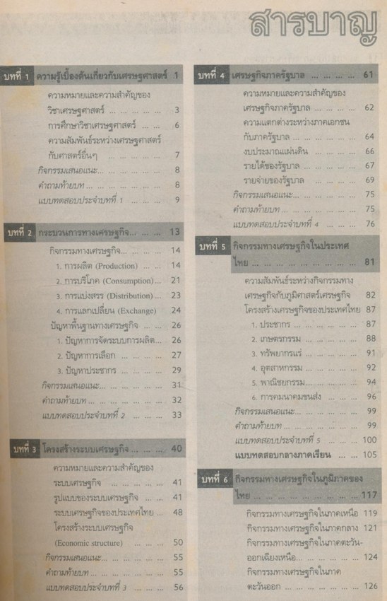 คู่มือครูเฉลย หนังสือเรียนสมบูรณ์แบบ ส 504 สังคมศึกษาสมบูรณ์แบบ ชั้นมัธยมศึกษาปีที่5 ภาคเรียนที่ 2 หลักสูตรมัธยมศึกษาตอนปลาย พุทธศักราช 2524 (ฉบับปรับปรุง พ.ศ 2533)