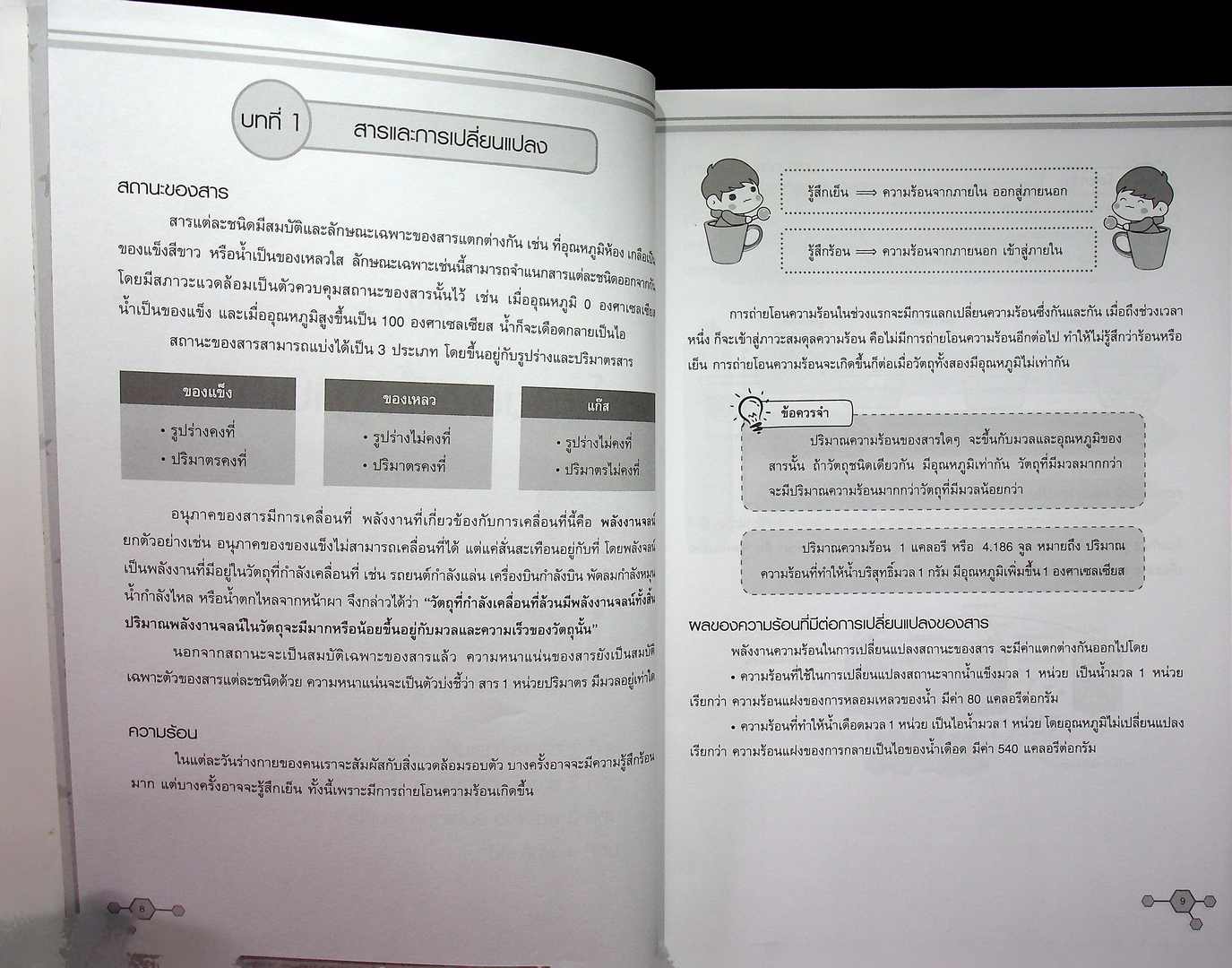 SUPER CHEMISTRY สรุปเข้มเคมี มัธยมปลาย ฉบับสมบูรณ์