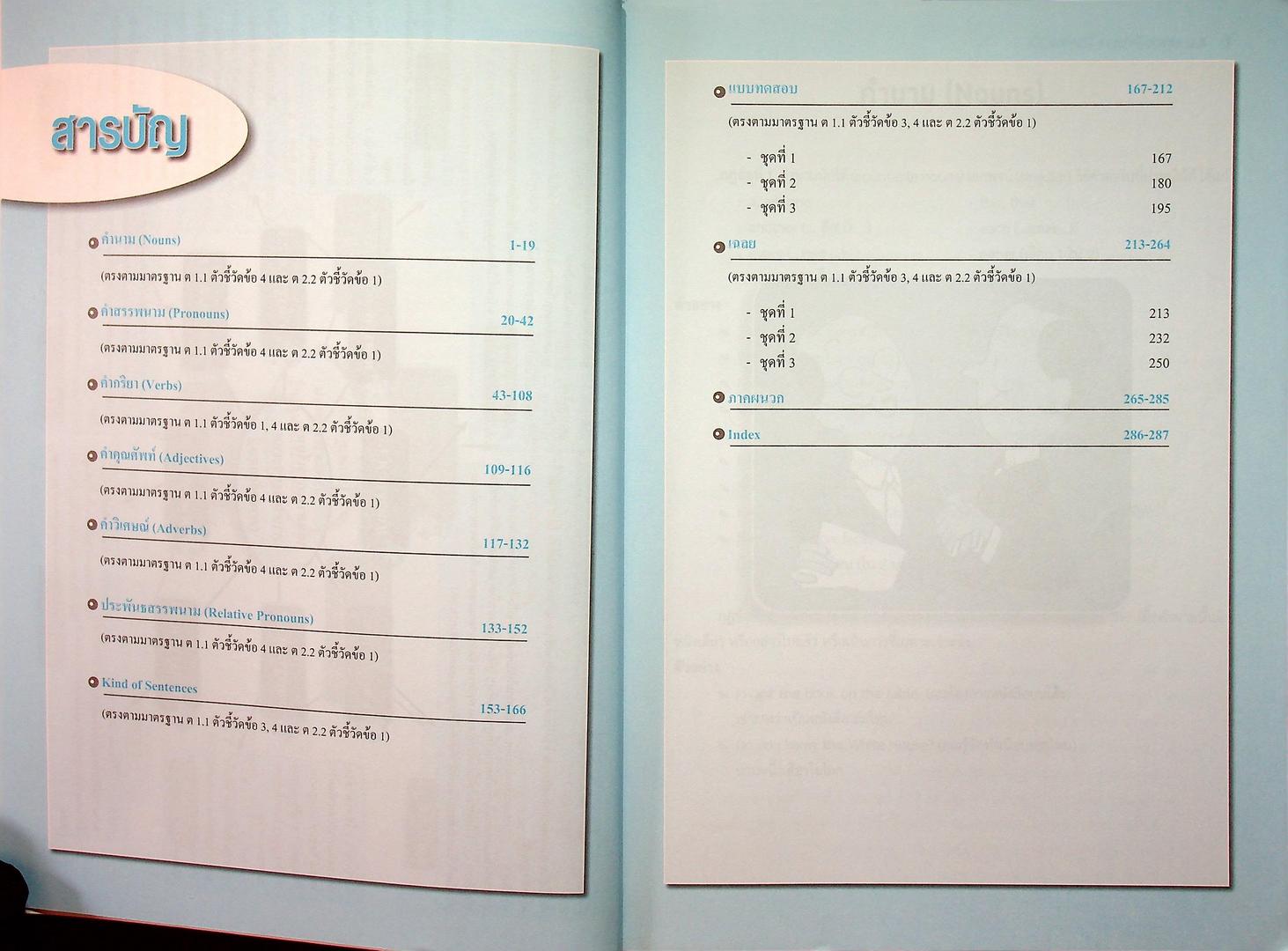 Compact ภาษาอังกฤษ ม.4 ตรงตามหลักสูตรแกนกลาง พ.ศ 2551