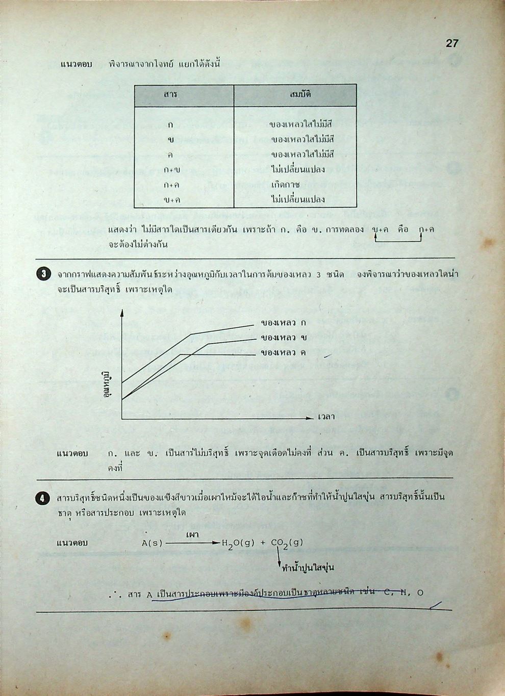 เคมี ม.4 เล่ม 1 ว 431