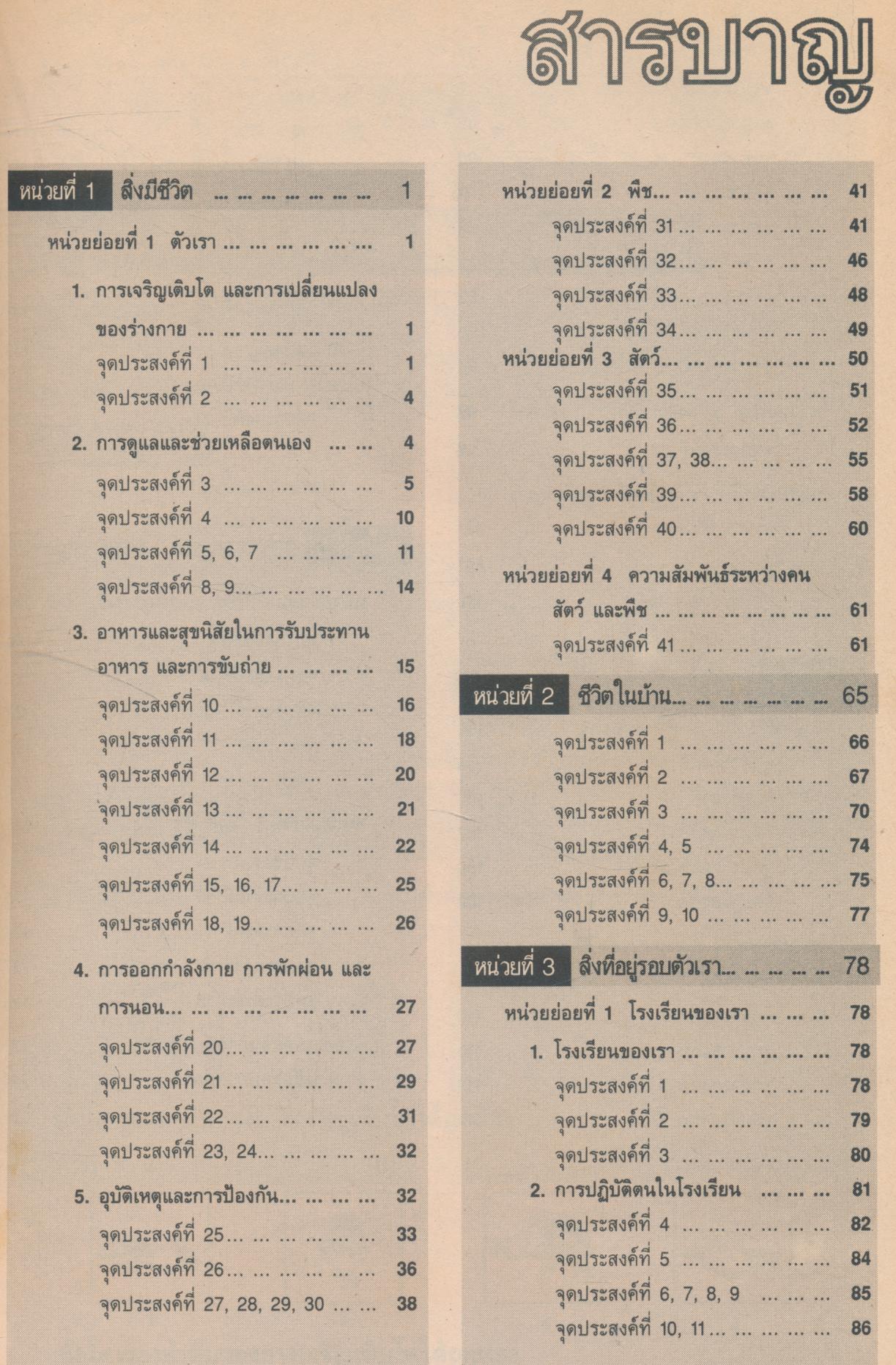 แบบประเมินผลการเรียน สปช. ป.2 ฉบับพัฒนากระบวนการ