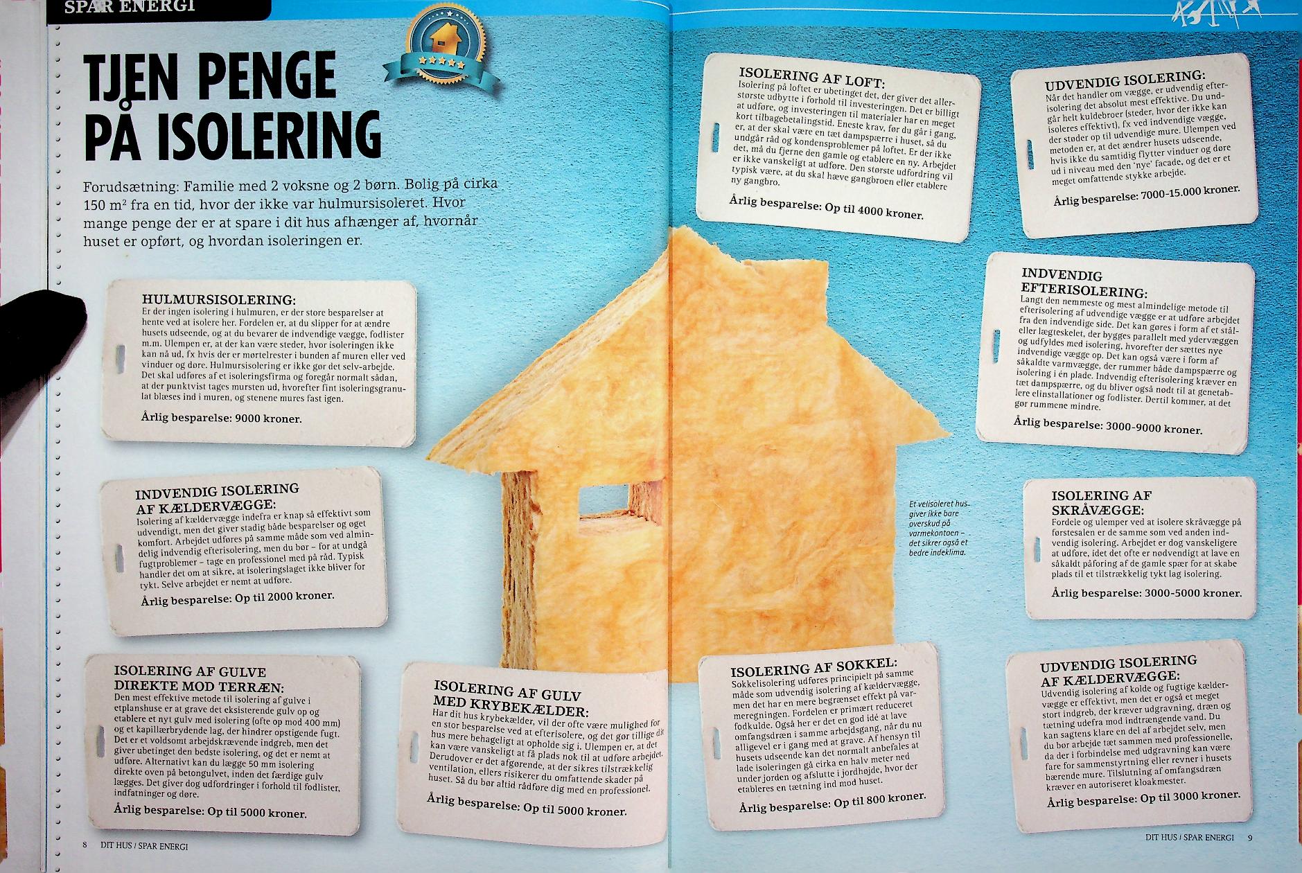 SPAR ENERGI 1 (ฉบับภาษาเดนมาร์ก)