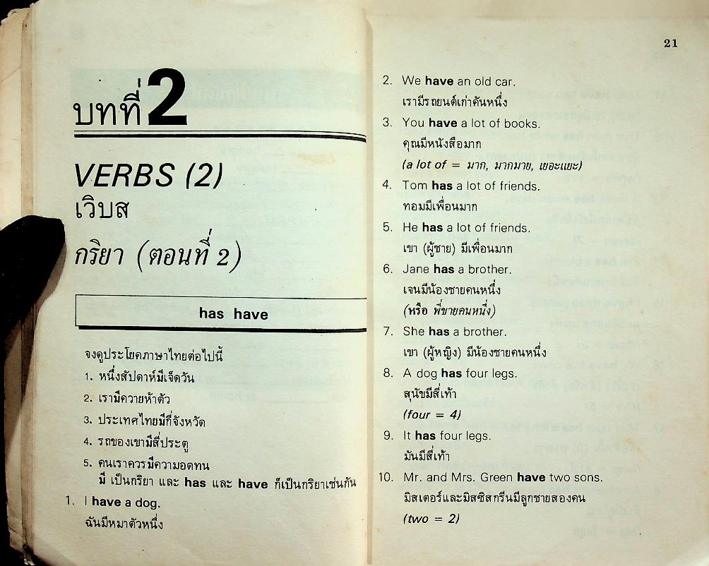 หลักอังกฤษ ระดับประถม