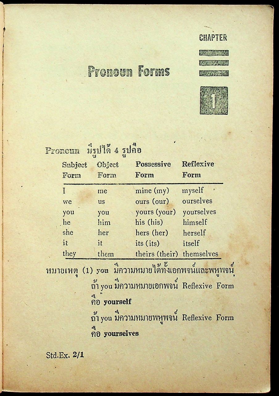 STANDARD EXPRESSION 2 M.S.2 แบบเรียนการใช้ภาษาอังกฤษ สำหรับชั้น ม.ศ.2