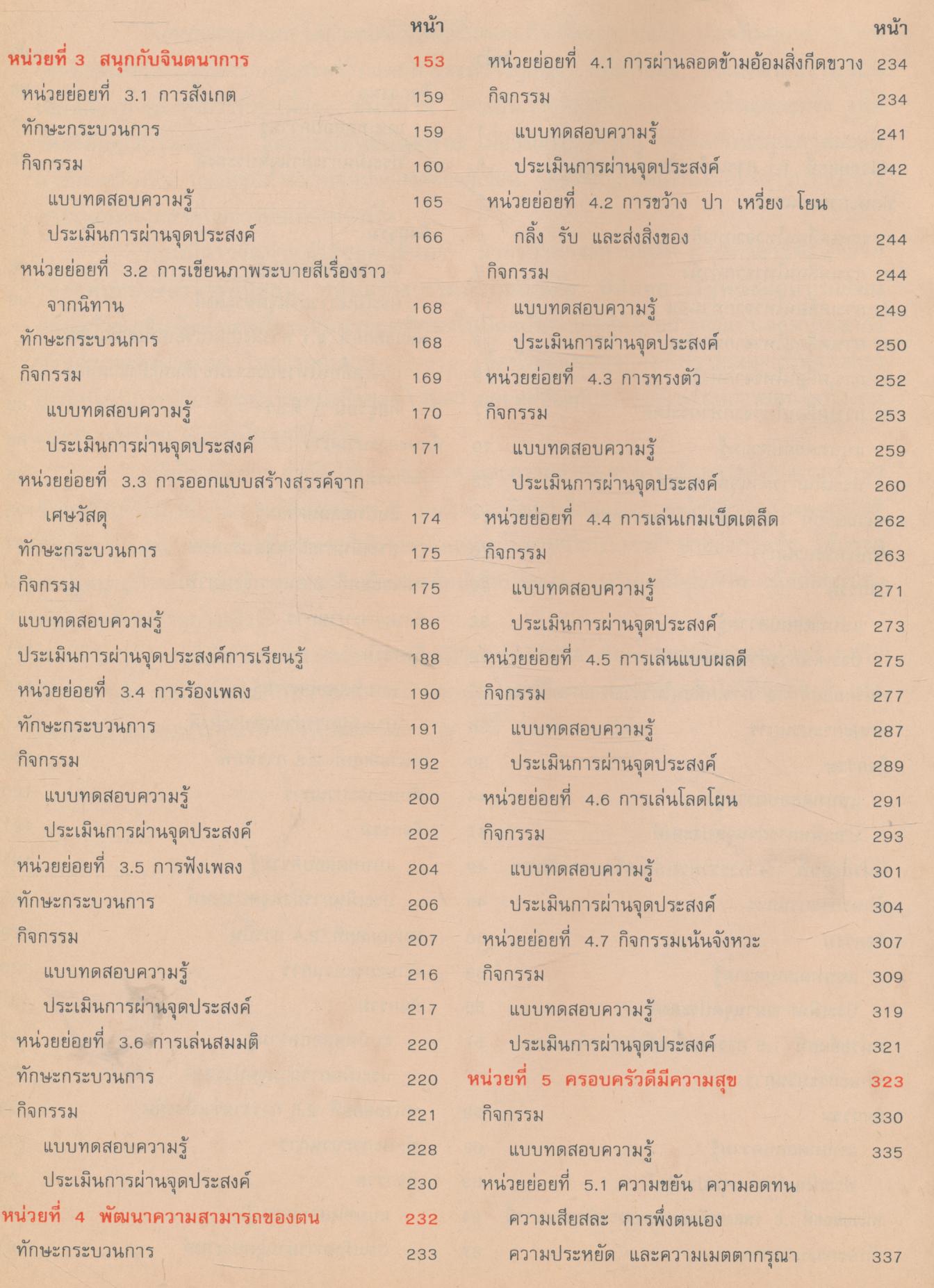 หนังสือเรียนทักษะกระบวนการ กลุ่มสร้างเสริมลักษณะนิสัย ชั้นประถมศึกษาปีที่ 1 สลน. ป.1