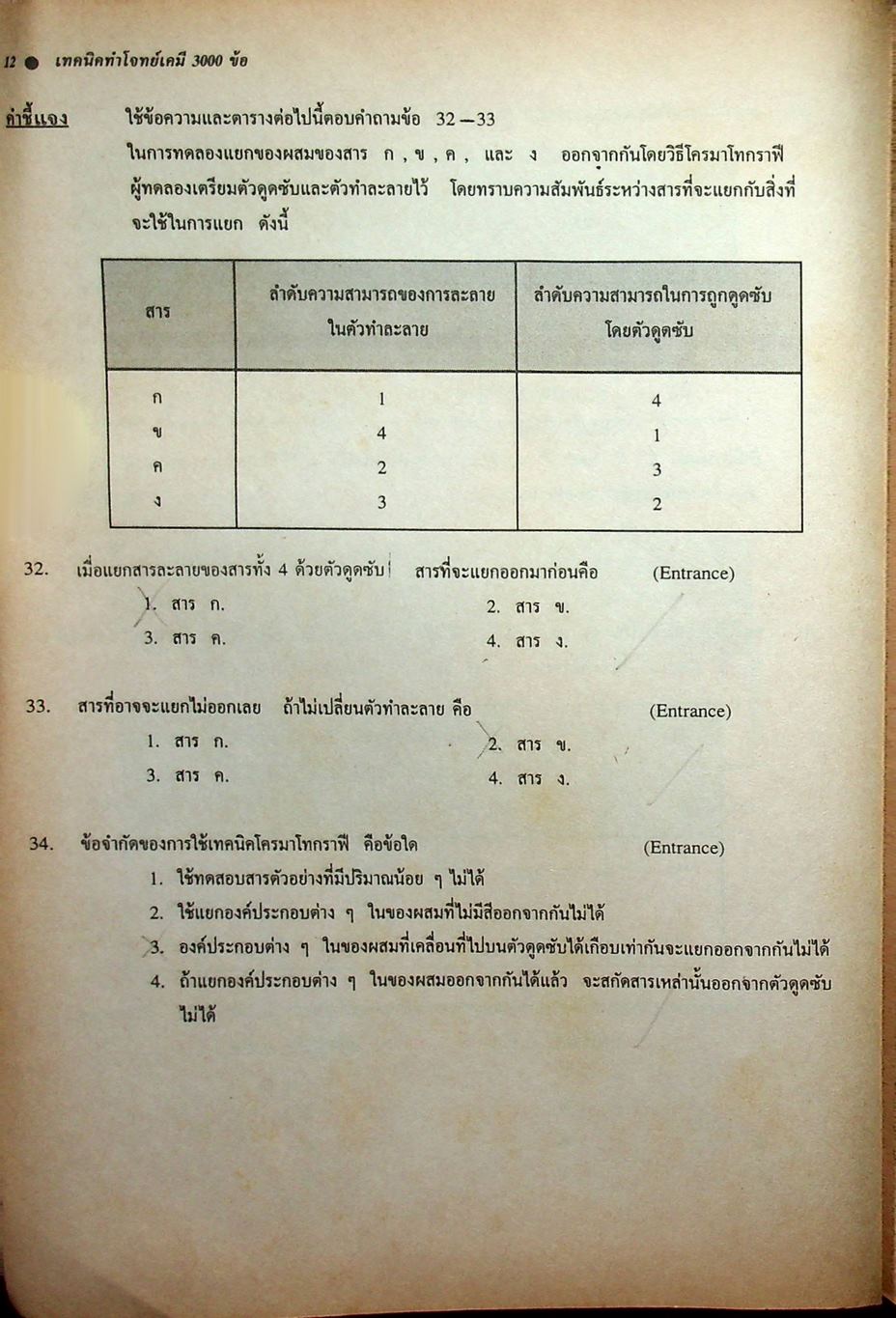 NEW CHEMISTRY TESTS FOR ENTRANCE., M4-5-6 เล่ม 1 เทคนิคตะลุยโจทย์เคมีเอ็นทรานซ์และม.4-5-6 3,000 ข้อ ให้ทันและถูก