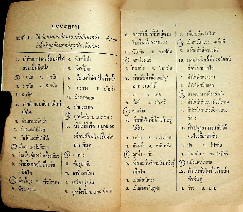 คู่มือเตรียมสอบ วิทยาศาสตร์ ชั้นประถมปีที่ 6
