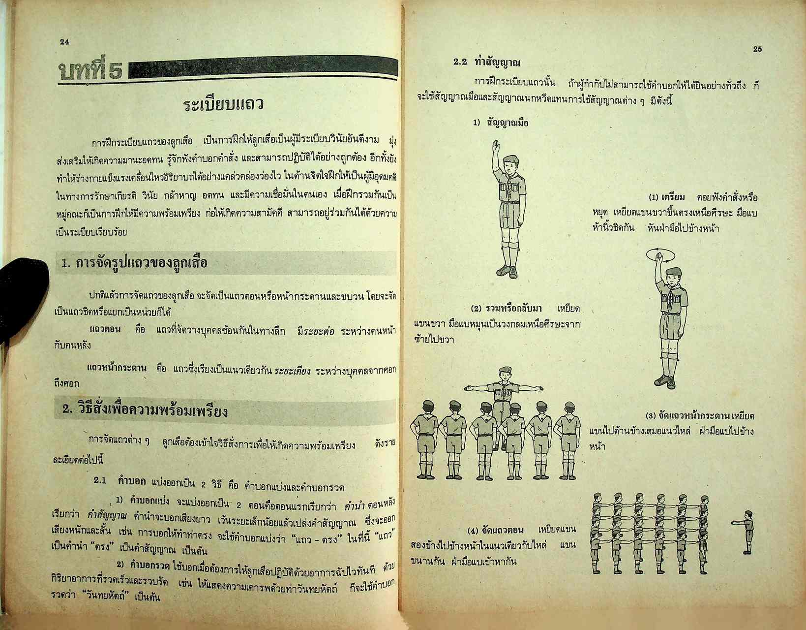 กิจกรรม ลูกเสือ-เนตรนารี ชั้นมัธยมศึกษาปีที่ 1