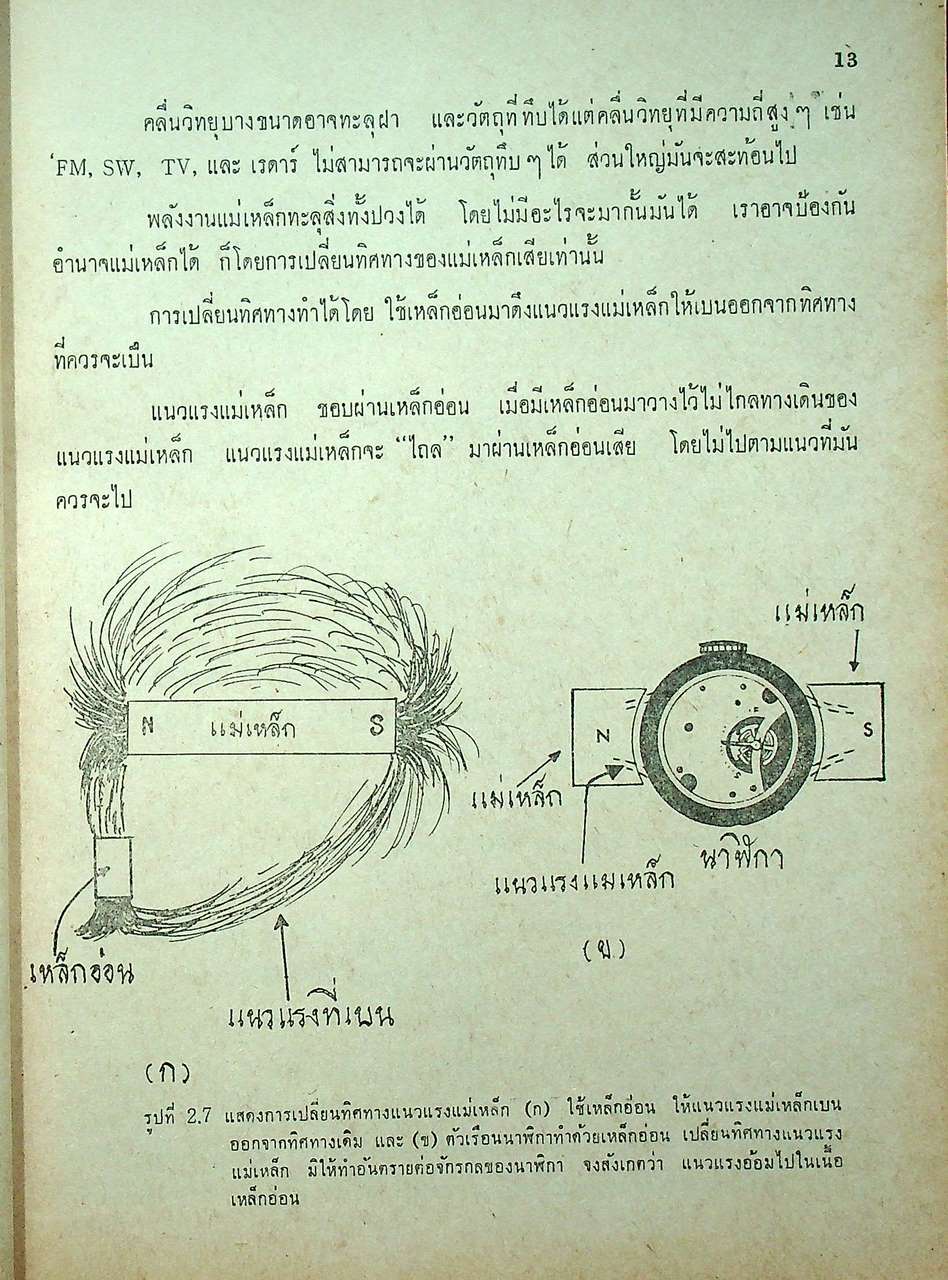TAPE RECORDER เครื่องบันทึกเสียง