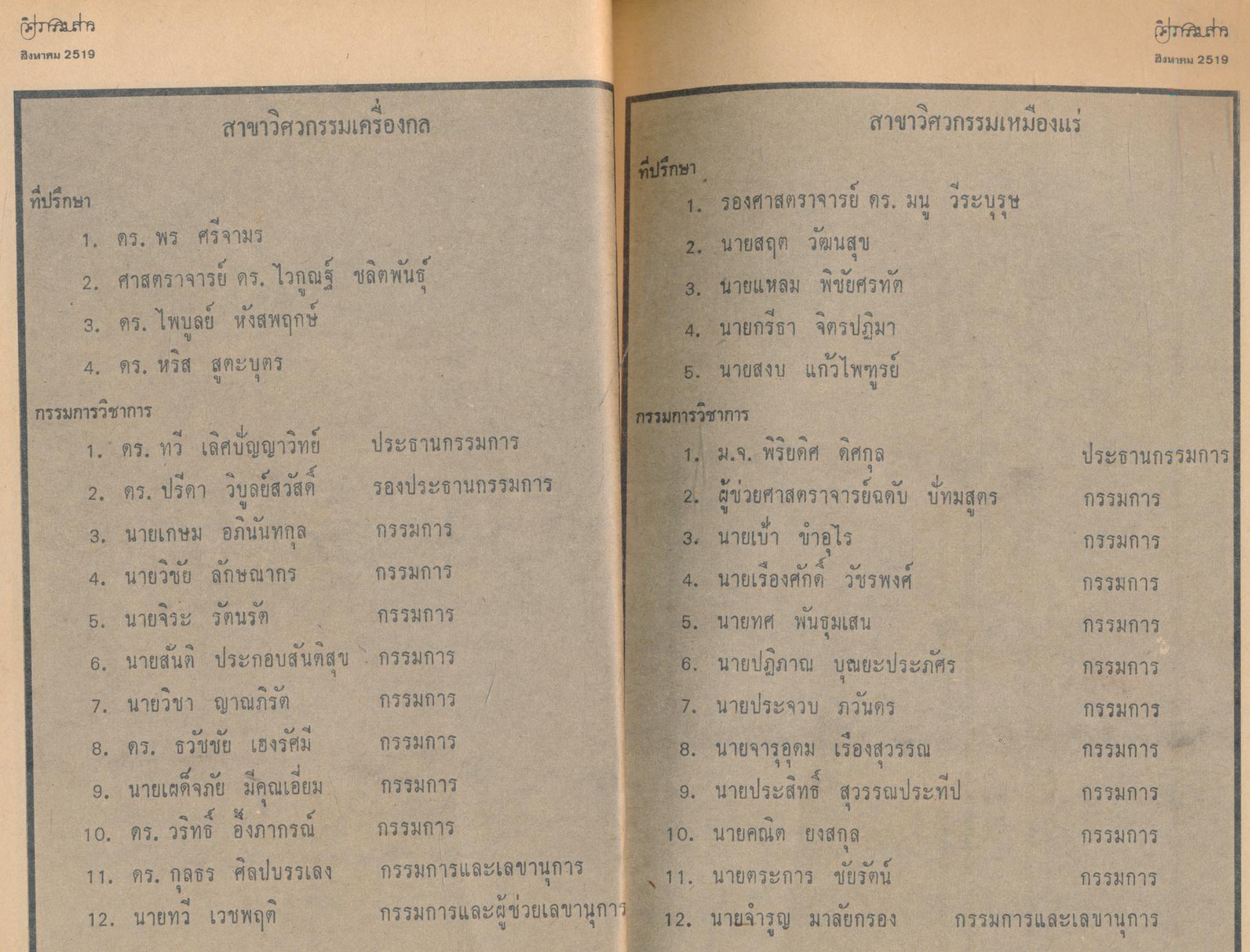 วิศวกรรมสาร engineering journal ปีที่ 29 ฉบับที่ 4 ประจำเดือน สิงหาคม 2519