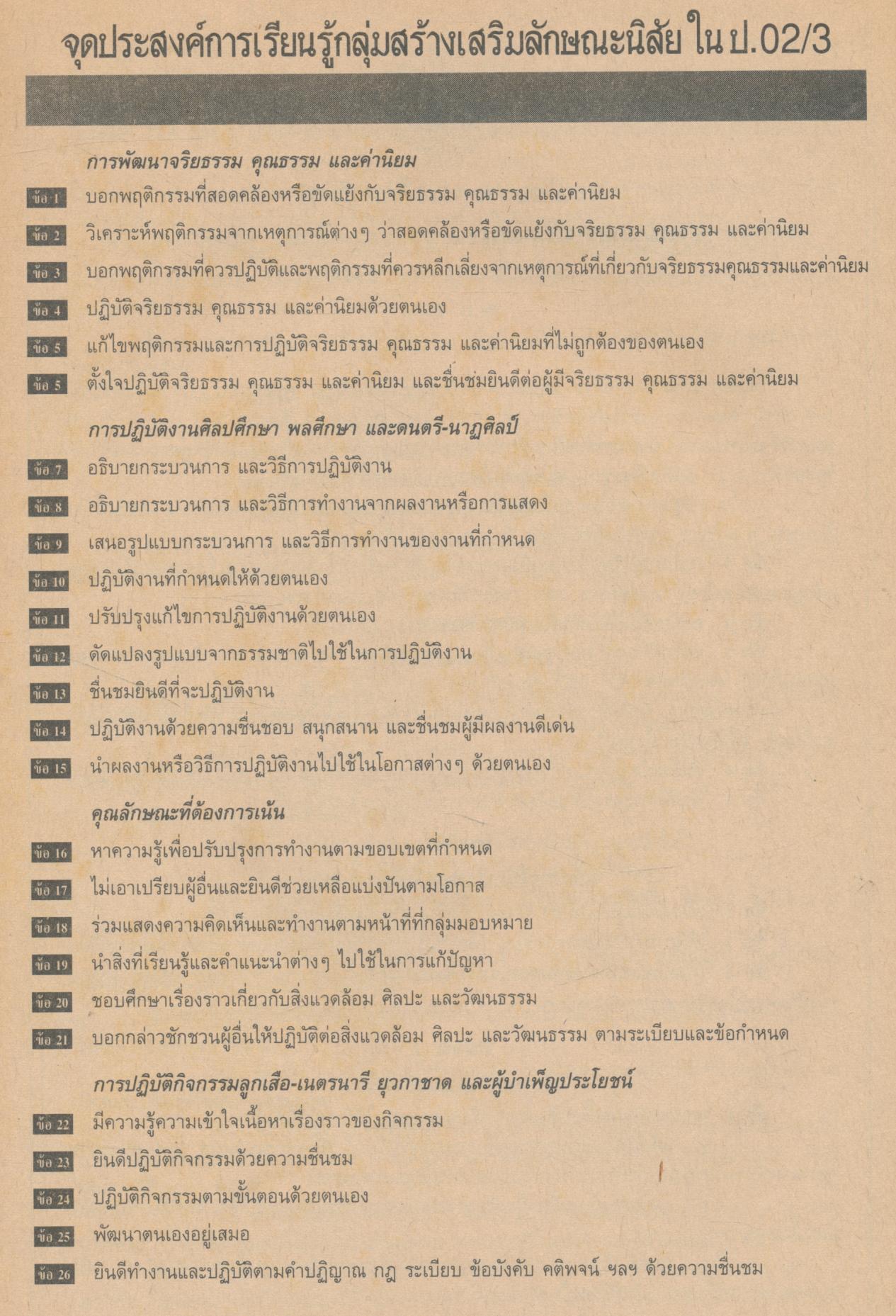 หนังสือเรียนกลุ่มสร้างเสริมลักษณะนิสัย สลน. ป.3 ชั้นประถมศึกษาปีที่ 3