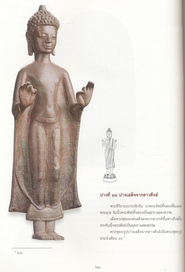 พระพุทธรูปปางต่างๆ