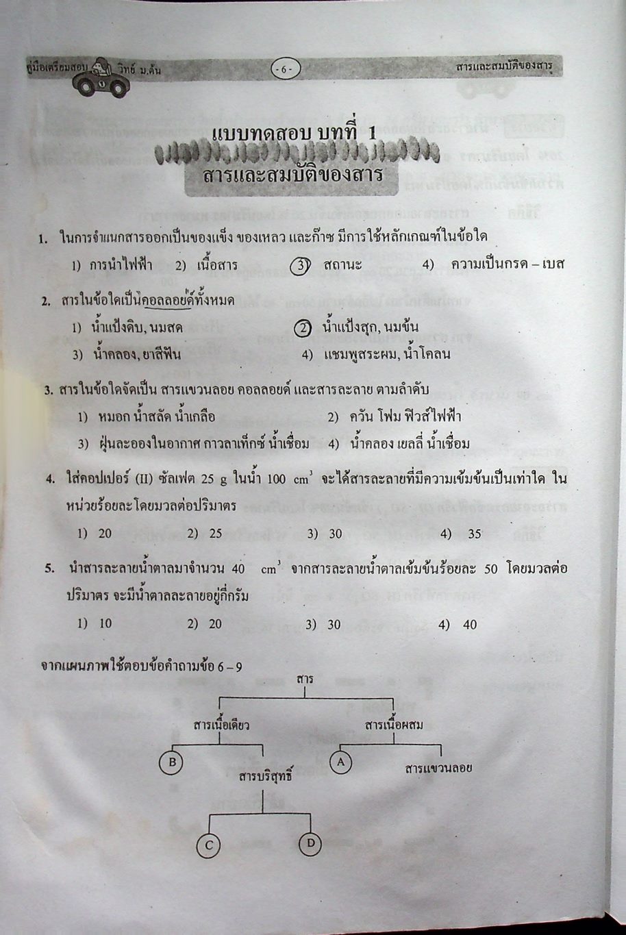 คู่มือเตรียมสอบ วิทยาศาสตร์ ม.ต้น (ม.1-2-3) ฉบับเตรียมสอบและเตรียมศึกษาต่อ