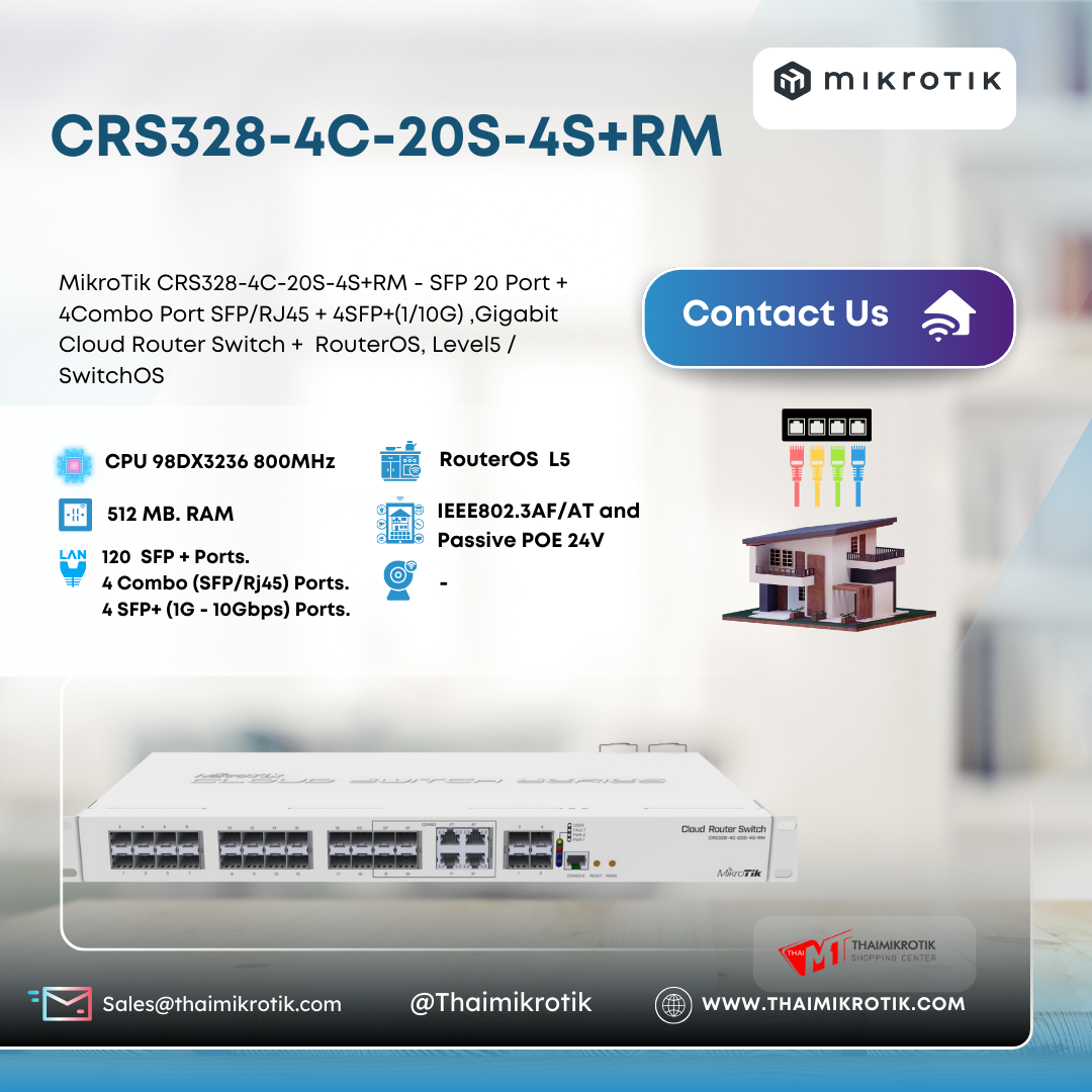 Mikrotik CRS328-4C-20S-4S+RM