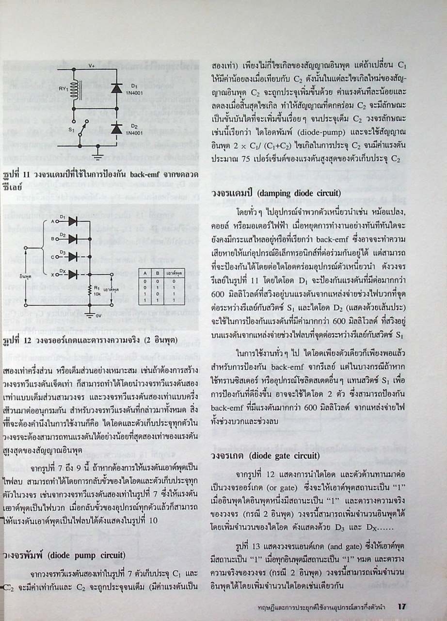 รวมบทความ ทฤษฎีและการประยุกต์ใช้งาน อุปกรณ์สารกึ่งตัวนำ