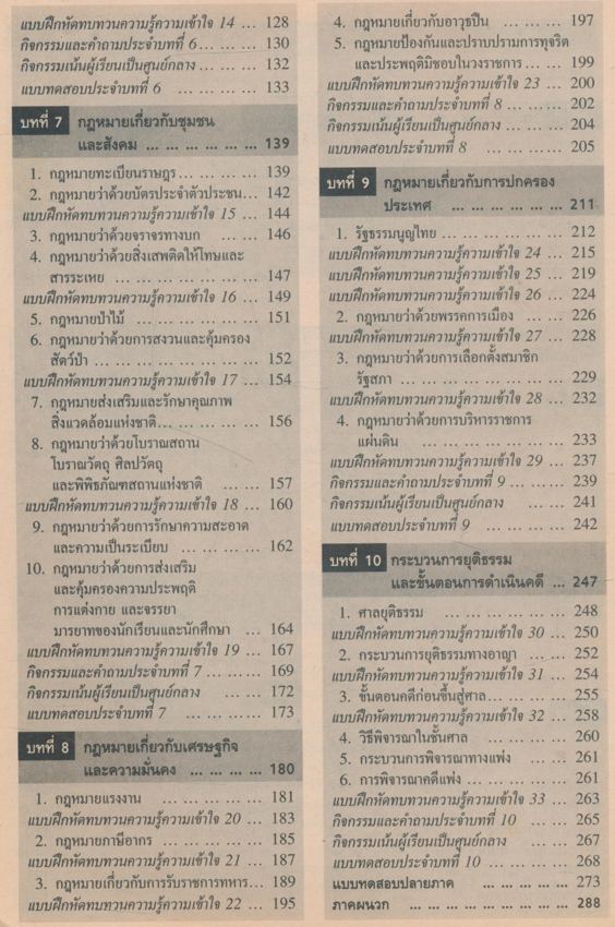 คู่มือครูเฉลย หนังสือเรียนสมบูรณ์แบบ ส 043 กฎหมายน่ารู้ สมบูรณ์แบบ หลักสูตรมัธยมศึกษาตอนต้น พุทธศักราช 2521 (ฉบับปรับปรุง พ.ศ 2533)