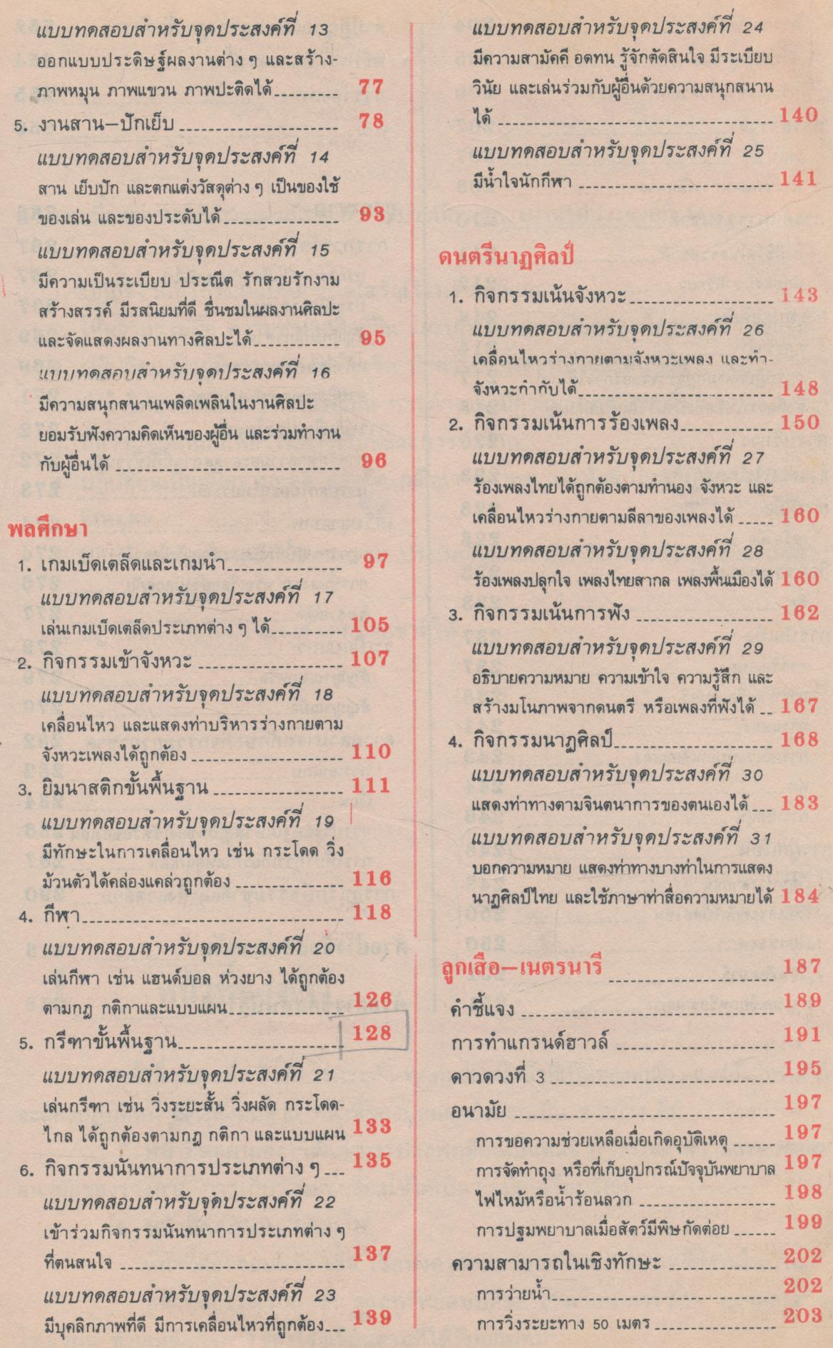หนังสือเรียนสมบูรณ์แบบ สลน. ชั้นประถมศึกษาปีที่ 4