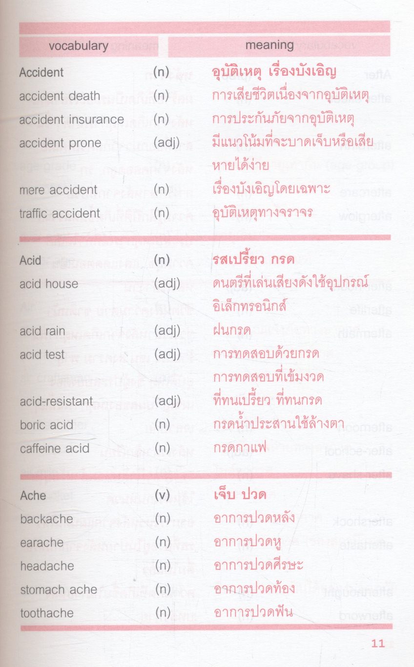 Word Blender เรียนรู้เทคนิคการสร้างคำและสนุกกับการจดจำคำผสมที่พบบ่อยในข้อสอบเอ็นทรานส์