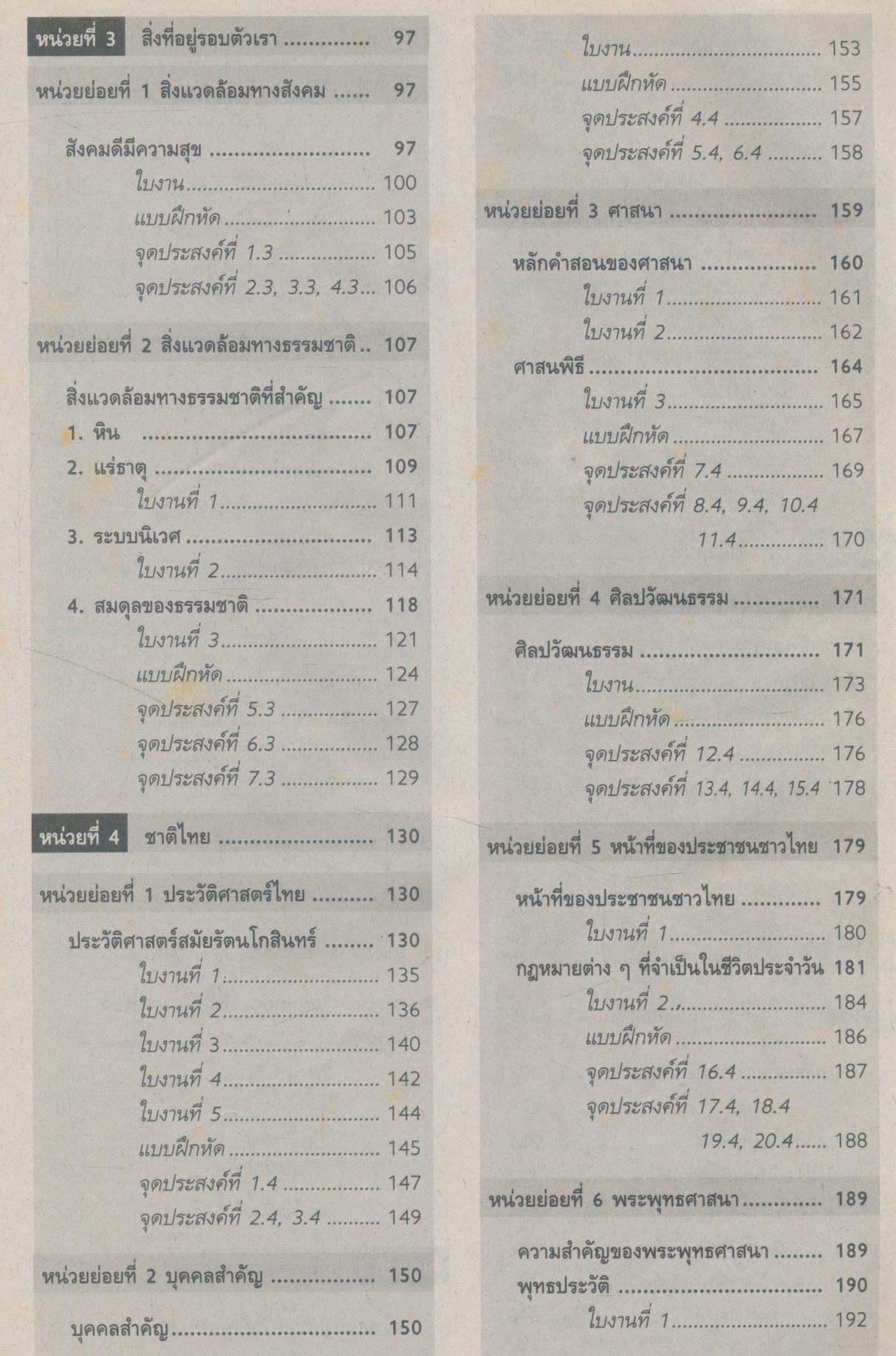 คู่มือครู-เฉลย สปช ป.6 สมบูรณ์แบบ ชั้นประถมศึกษาปีที่ 6