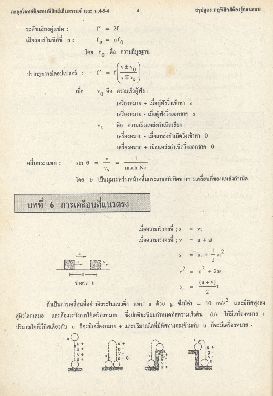 เทคนิคตะลุยโจทย์ฟิสิกส์เอ็นทรานซ์ ม.4-5-6 3,000 ข้อ เล่ม 1 NEW PHYSICS TESTS FOR ENTRANCE, M.4-5-6 BOOK 1
