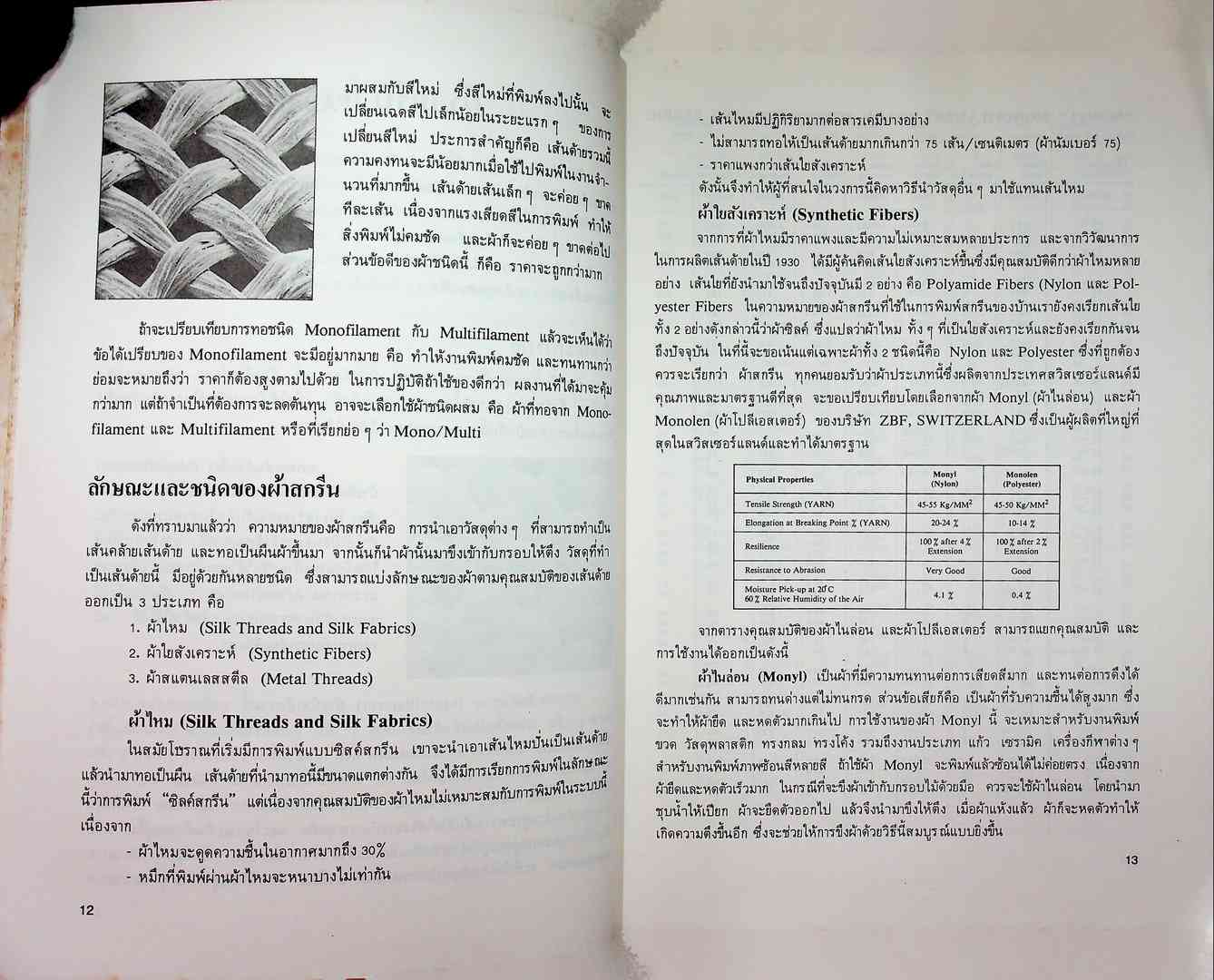 การพิมพ์ ซิลค์สกรีน Screen Printing Technology