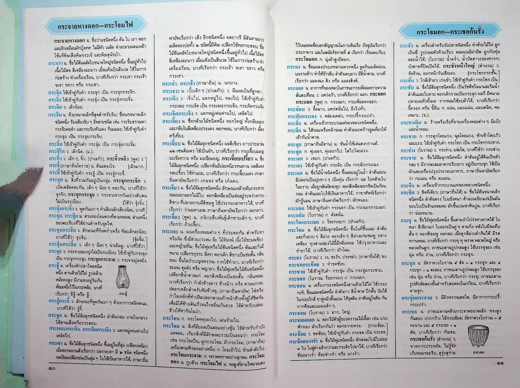 พจนานุกรม ฉบับเฉลิมพระเกียรติ พ.ศ. ๒๕๓๐