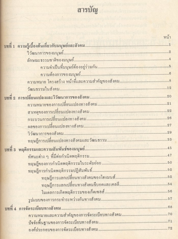 มนุษย์กับสังคม