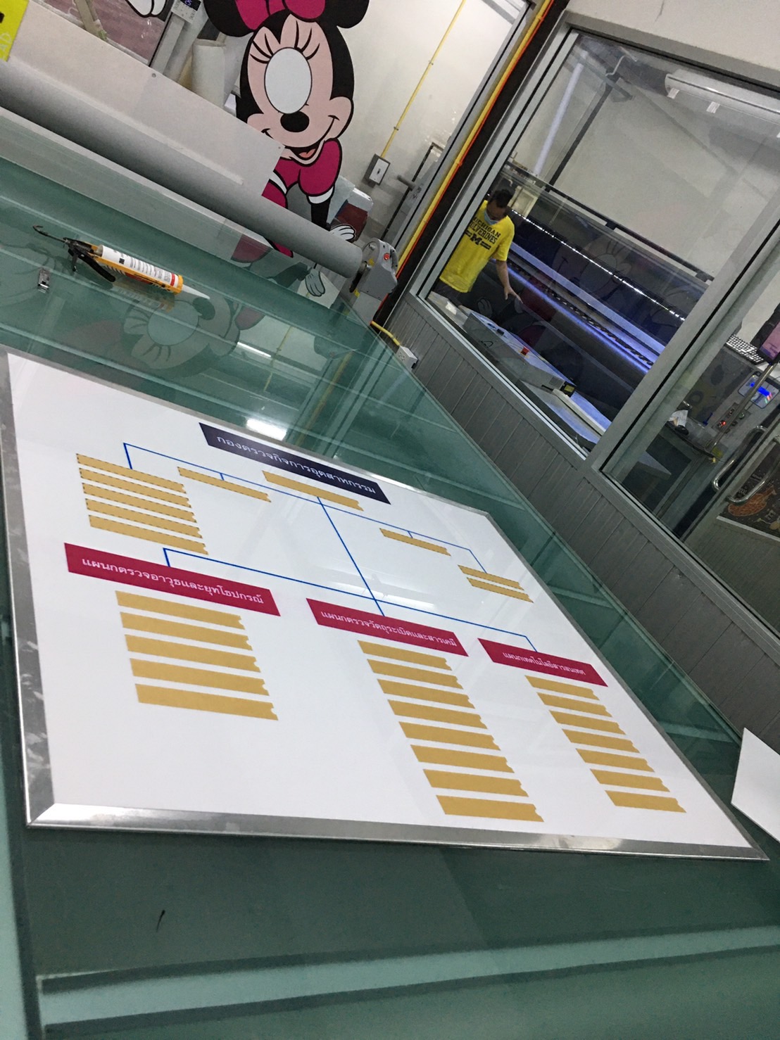 ปัายรางสอดอะคริลิค พร้อมคิ้วอลูมิเนียม งานกองตรวจกิจการอุตสากรรม