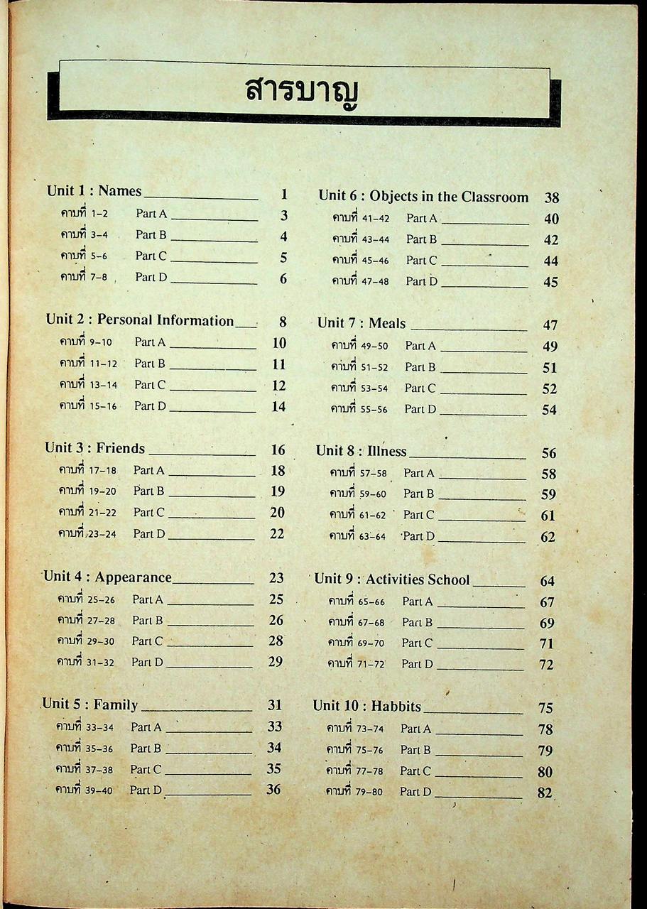 คู่มือครู Let's Use English Book 1 หนังสือเรียนภาษาอังกฤษ รายวิชา อ 011 - อ 012 ภาษาอังกฤษหลัก 1-2