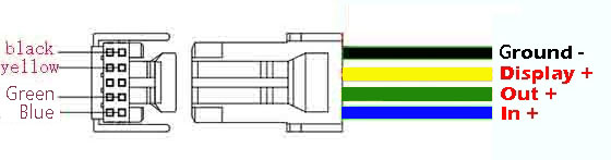 สวิทช์ DRL(N) Honda switch for Jazz City HRV CRV Civic Accord (NEW)