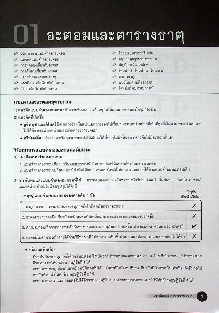 สรุปเคมี มัธยมปลาย