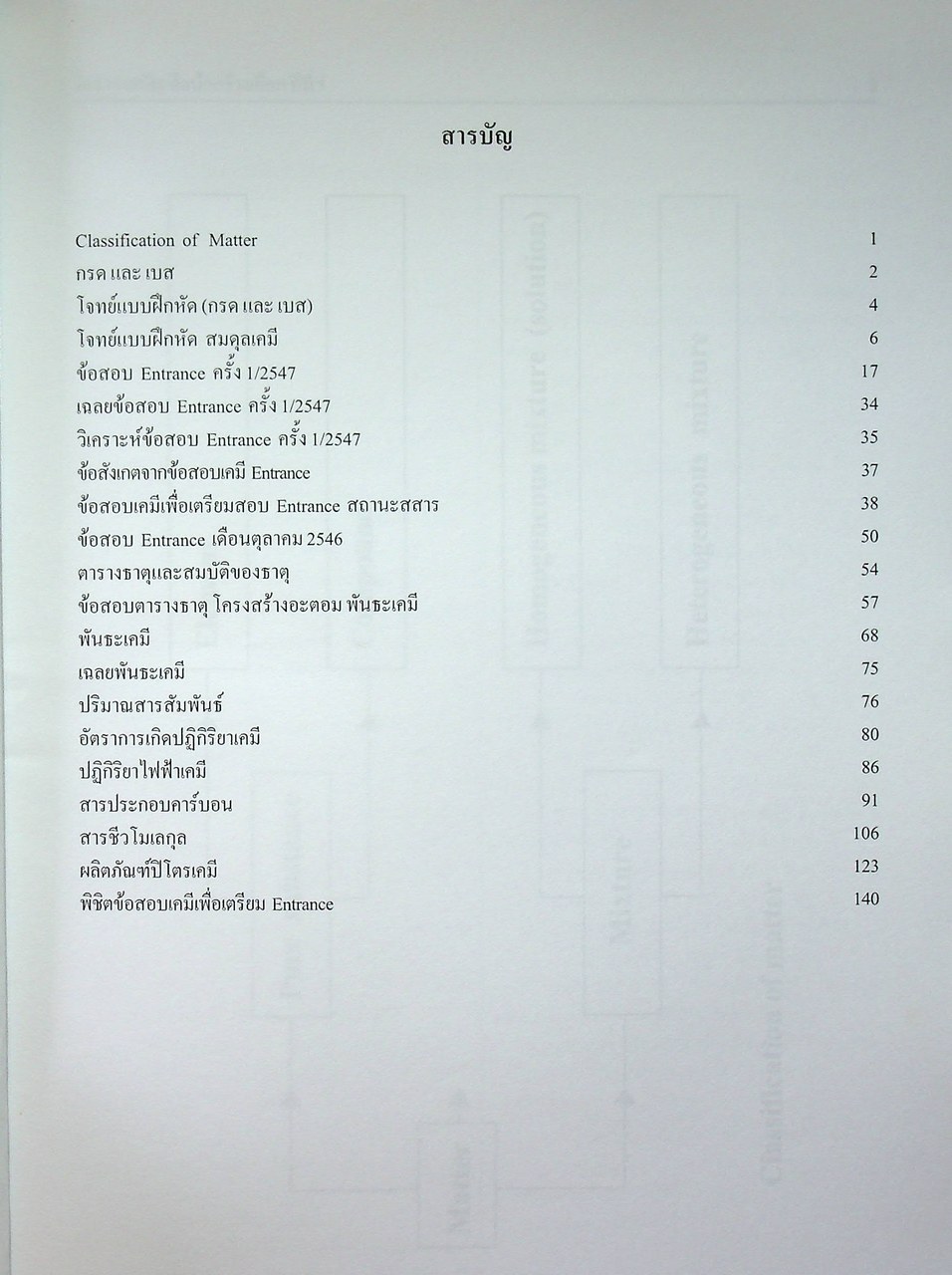 Intensive Course Strategic for Entrance Chemistry (ข้อสอบเคมี)