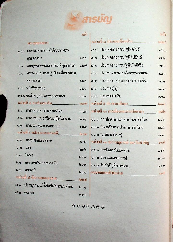 เฉลย สำหรับผู้สอน แนวหน้า กลุ่มสร้างเสริมประสบการณ์ชีวิต สปช.๖ ชั้นประถมศึกษาปีที่ ๖