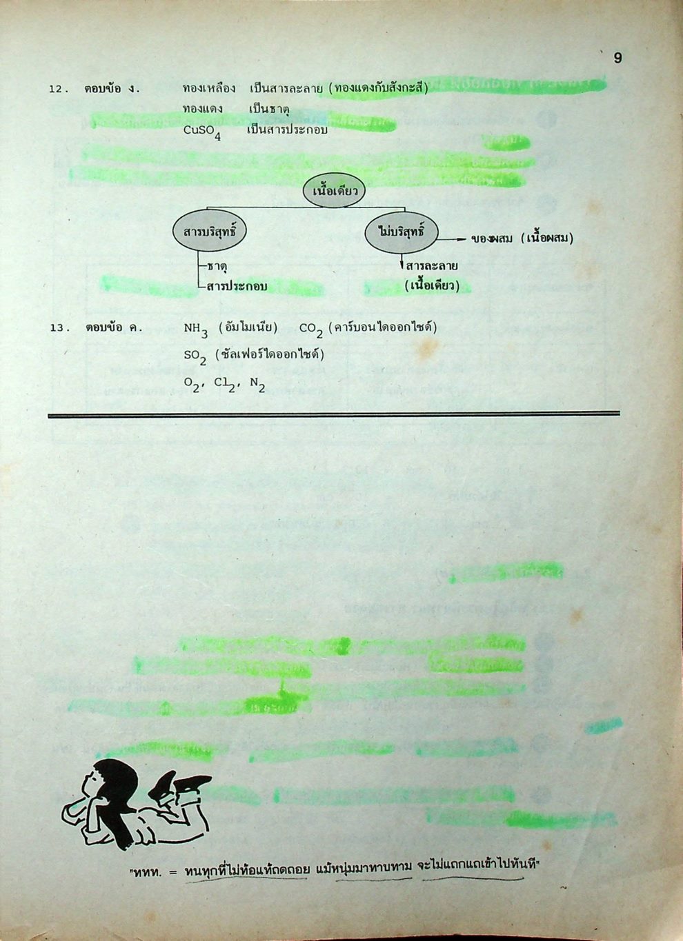 เคมี ม.4 เล่ม 1 ว 431