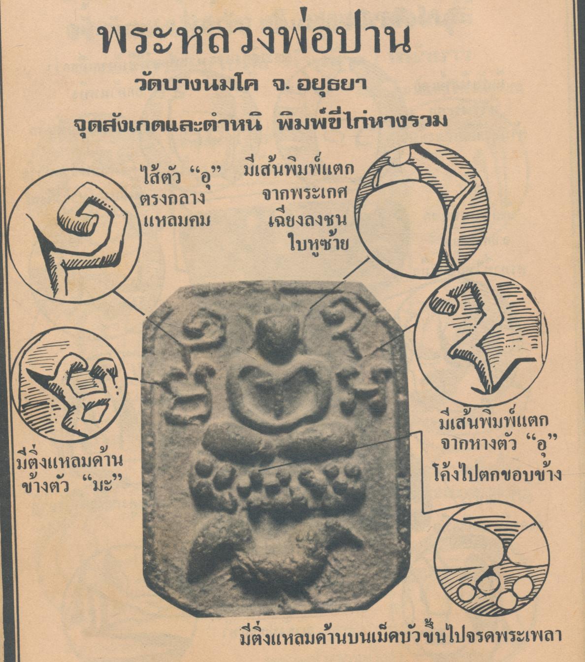 "เหนือโลก"ฉบับ..ชี้เอกลักษณ์-ตำหนิ พระเครื่อง ชุดที่ ๓