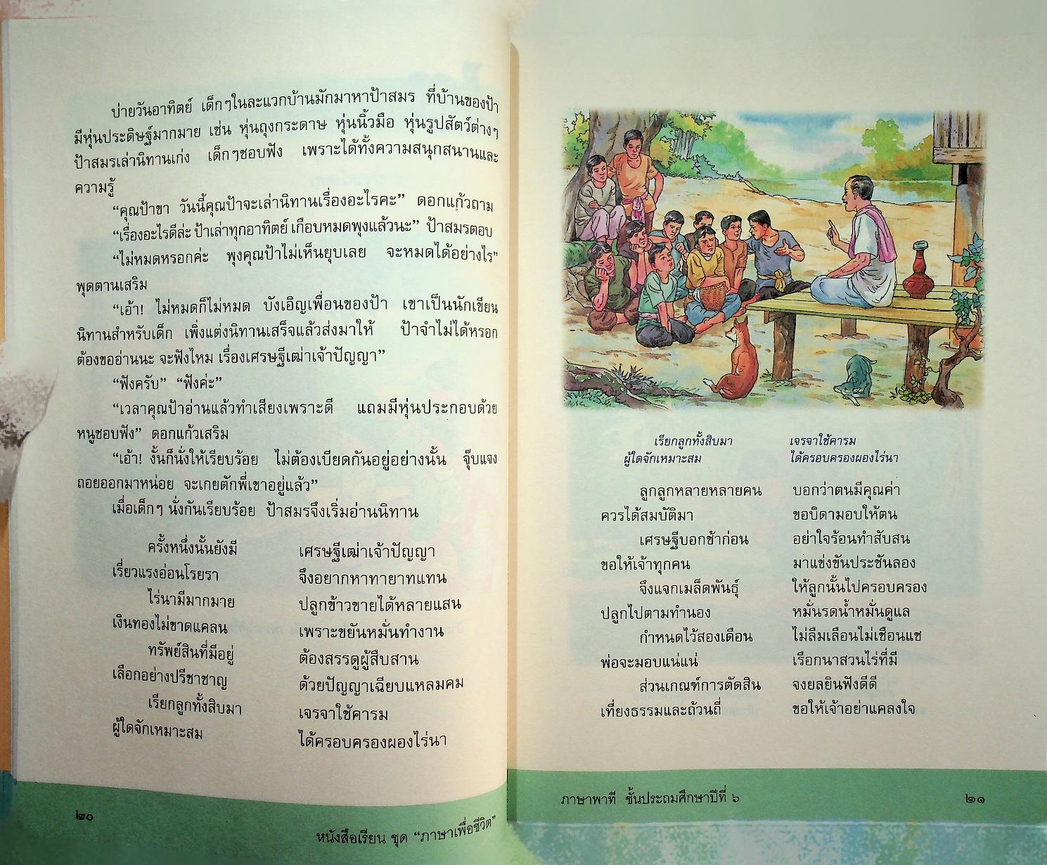 หนังสือเรียนสาระการเรียนรู้พื้นฐาน ชุด ภาษาเพื่อชีวิต ภาษาพาที ชั้นประถมศึกษาปีที่ ๖