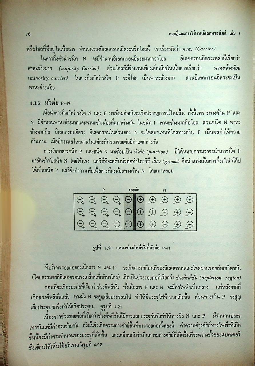 ทฤษฎีและการใช้งานอิเลคทรอนิคส์ เล่ม 1