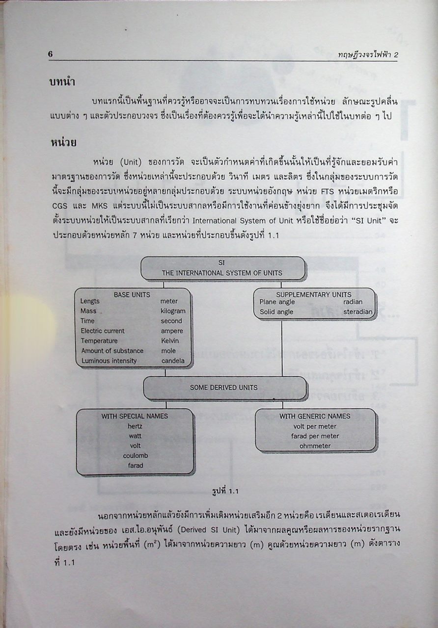 ทฤษฎีวงจรไฟฟ้า 2 (วงจรไฟฟ้ากระแสสลับ)