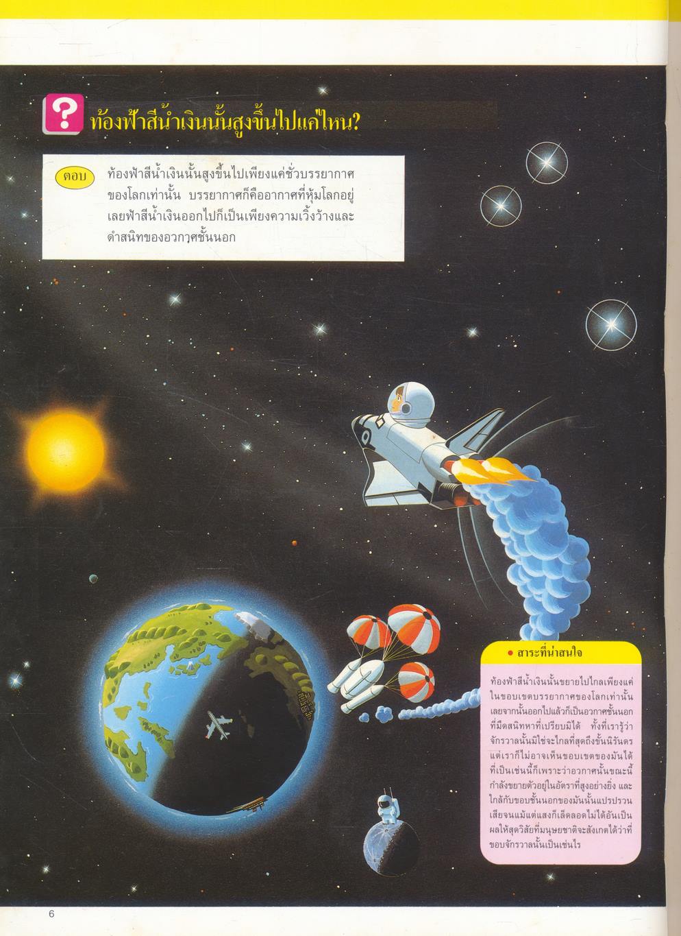 หนังสือชุดความรู้เบื้องต้นสำหรับเด็ก ท้องนภาและพิภพ