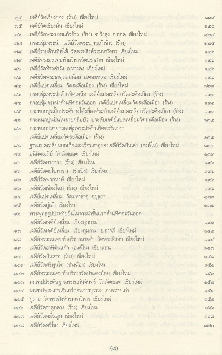 พระเจดีย์เมืองเชียงใหม่