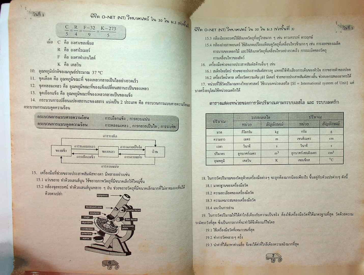 พิซิต O-NET (NT) ใน30 วัน วิทยาศาสตร์ ม.3