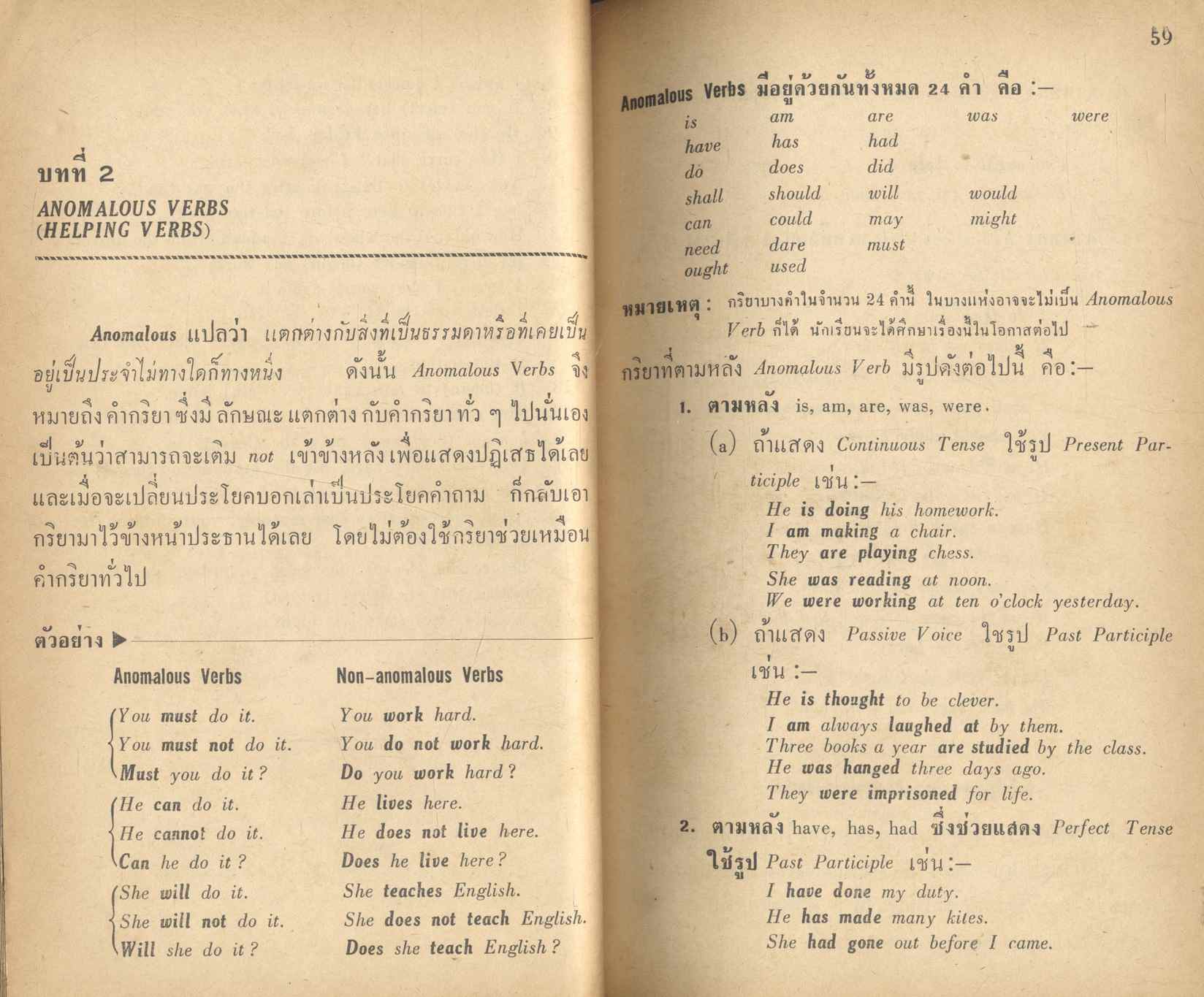ENGLISH EXPRESSION WITH EXERCISES (หลักไวยากรณ์ภาษาอังกฤษและแบบฝึกหัด)