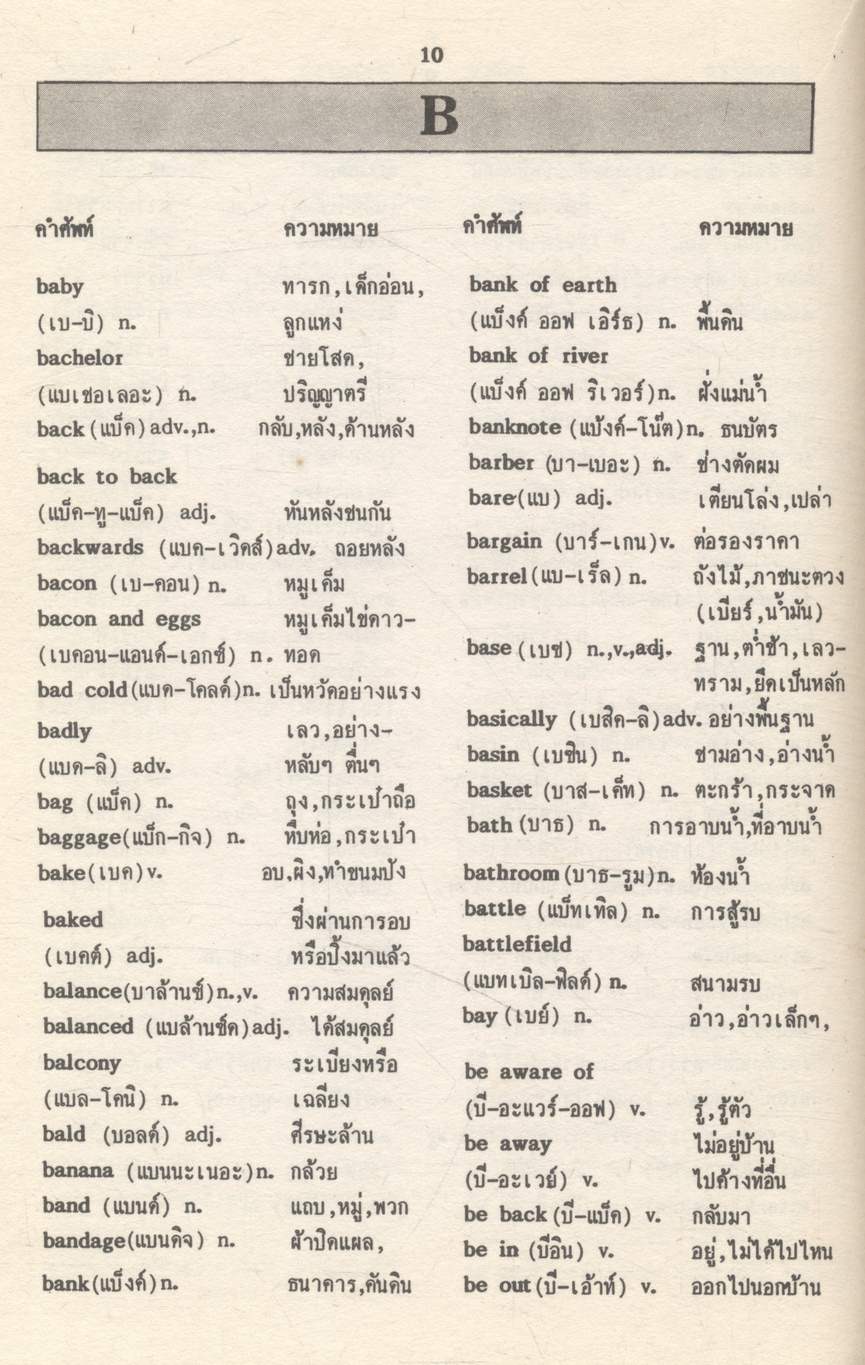 พจนานุกรมศัพท์อังกฤษ ม.4-5-6