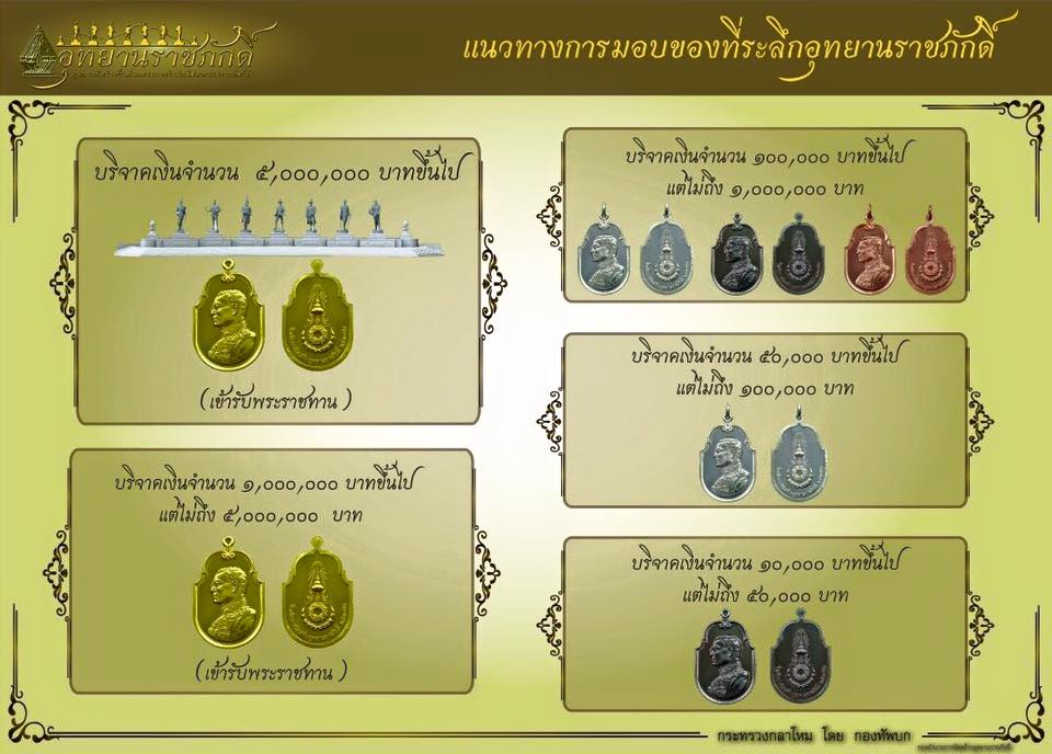 เหรียญทองคำ รัชกาลที่9 ที่ระลึกสร้างอุทยานราชภักดิ์ พร้อมกล่องเดิมๆ โคท 3567 พ.ศ.2558