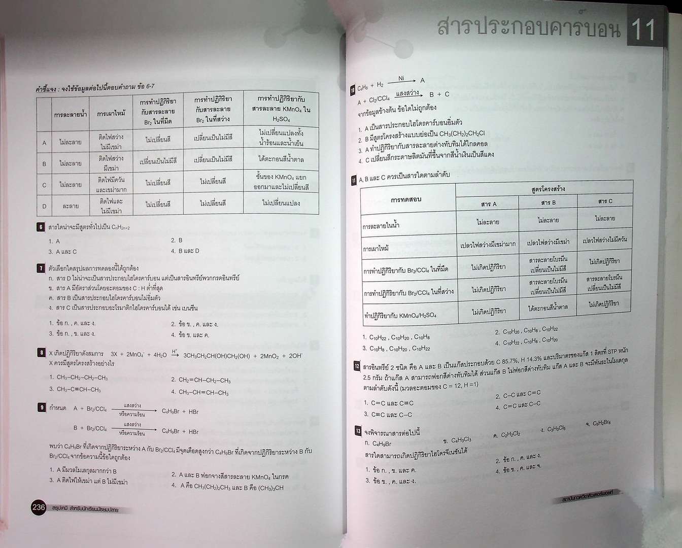 สรุปเคมี มัธยมปลาย