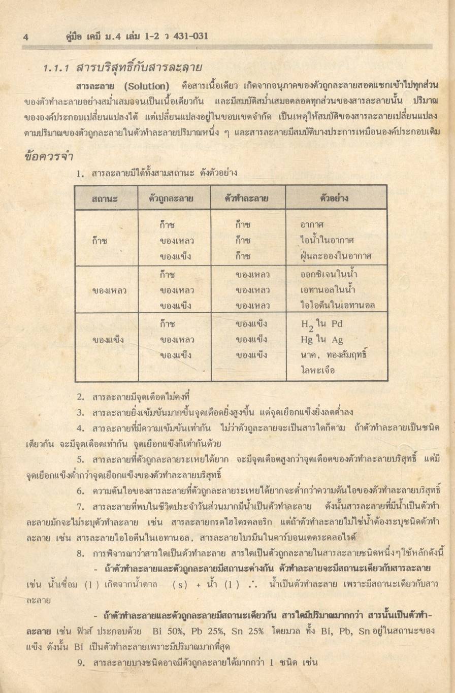คู่มือเตรียมสอบ เคมี ม.4 เล่มรวม 1-2 ว 431 - ว 031