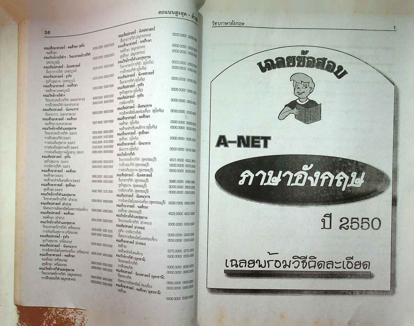 เตรียมสอบ ADMISSIONS ภาษาอังกฤษ O-NET A-NET